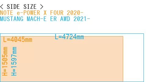 #NOTE e-POWER X FOUR 2020- + MUSTANG MACH-E ER AWD 2021-